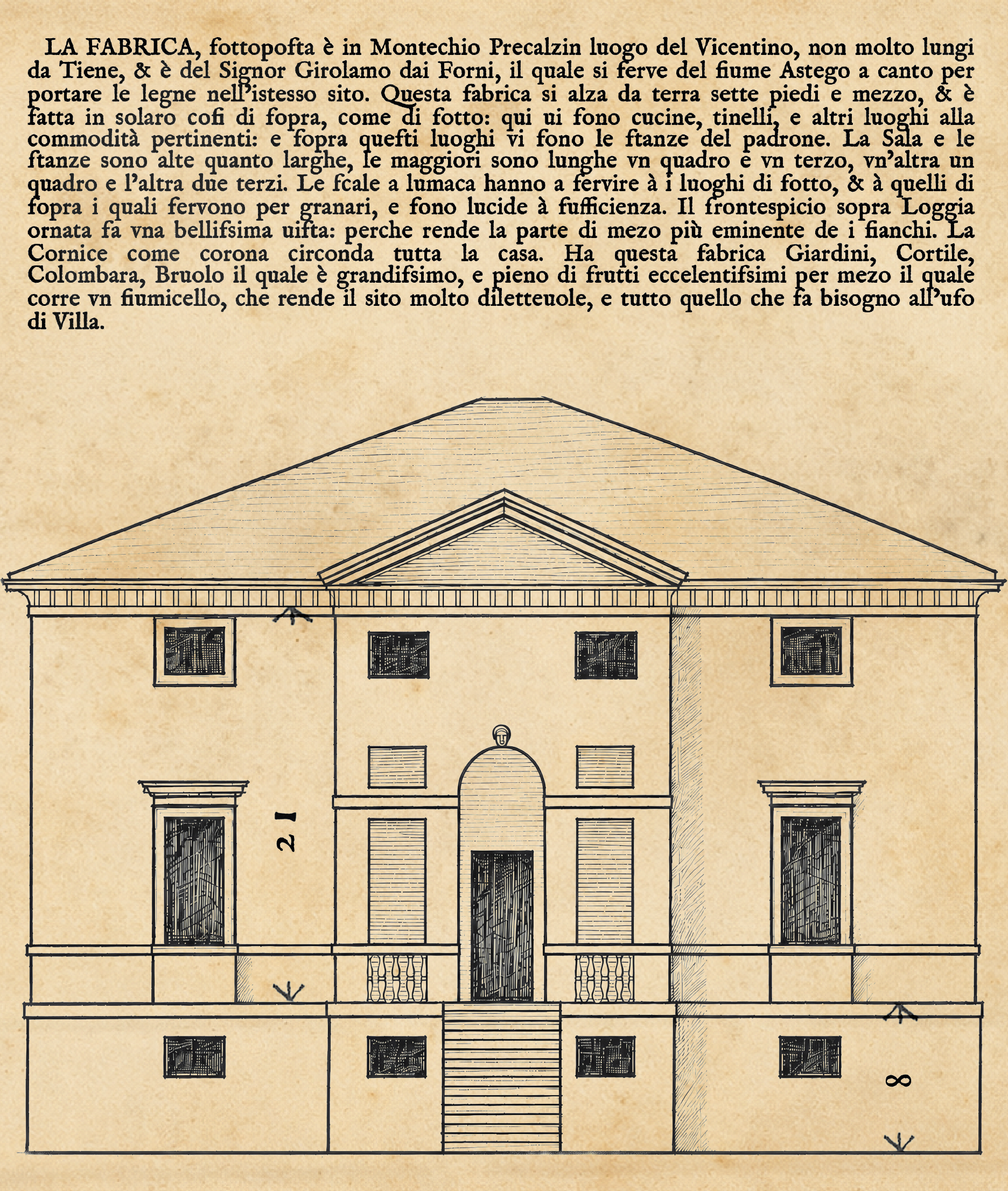 Prospetto ideale nel trattato